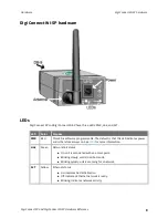 Предварительный просмотр 8 страницы Digi Connect Wi-SP Hardware Reference Manual