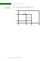 Preview for 36 page of Digi Connect Wi-Wave Hardware Reference Manual