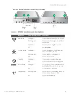 Preview for 23 page of Digi Connect WS Hardware Reference Manual