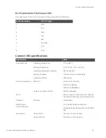 Preview for 24 page of Digi Connect WS Hardware Reference Manual