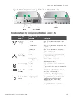 Preview for 175 page of Digi Connect WS Hardware Reference Manual