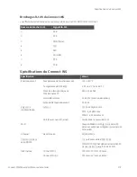 Preview for 176 page of Digi Connect WS Hardware Reference Manual