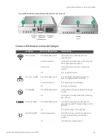 Preview for 235 page of Digi Connect WS Hardware Reference Manual