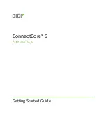 Preview for 1 page of Digi ConnectCore 6 Getting Started Manual