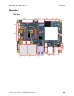 Предварительный просмотр 10 страницы Digi ConnectCore 6UL SBC Pro Hardware Reference Manual