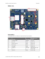 Предварительный просмотр 11 страницы Digi ConnectCore 6UL SBC Pro Hardware Reference Manual