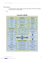 Preview for 12 page of Digi ConnectCore Hardware Reference Manual