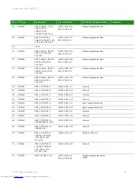 Preview for 21 page of Digi ConnectCore Hardware Reference Manual