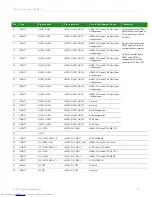 Preview for 23 page of Digi ConnectCore Hardware Reference Manual