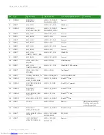 Preview for 26 page of Digi ConnectCore Hardware Reference Manual