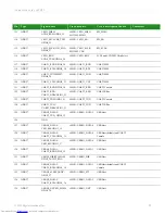 Preview for 27 page of Digi ConnectCore Hardware Reference Manual