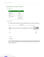 Preview for 54 page of Digi ConnectCore Hardware Reference Manual