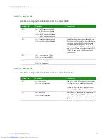 Preview for 60 page of Digi ConnectCore Hardware Reference Manual