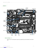 Preview for 62 page of Digi ConnectCore Hardware Reference Manual