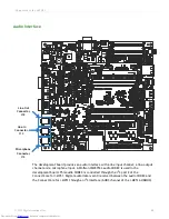 Preview for 68 page of Digi ConnectCore Hardware Reference Manual