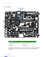 Preview for 70 page of Digi ConnectCore Hardware Reference Manual