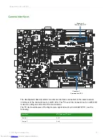 Preview for 71 page of Digi ConnectCore Hardware Reference Manual