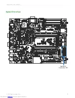 Preview for 73 page of Digi ConnectCore Hardware Reference Manual