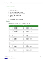 Preview for 88 page of Digi ConnectCore Hardware Reference Manual