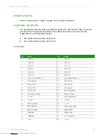 Preview for 93 page of Digi ConnectCore Hardware Reference Manual