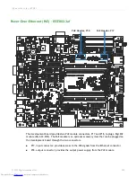 Preview for 102 page of Digi ConnectCore Hardware Reference Manual