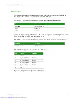 Preview for 109 page of Digi ConnectCore Hardware Reference Manual