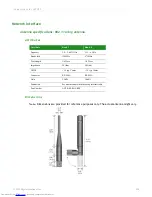 Preview for 125 page of Digi ConnectCore Hardware Reference Manual