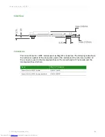 Preview for 145 page of Digi ConnectCore Hardware Reference Manual