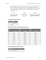 Предварительный просмотр 32 страницы Digi ConnectPort X Series User Manual