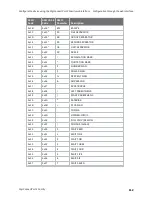 Предварительный просмотр 112 страницы Digi ConnectPort X Series User Manual