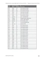 Предварительный просмотр 114 страницы Digi ConnectPort X Series User Manual