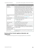 Предварительный просмотр 234 страницы Digi ConnectPort X Series User Manual