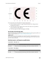 Предварительный просмотр 238 страницы Digi ConnectPort X Series User Manual