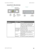 Предварительный просмотр 240 страницы Digi ConnectPort X Series User Manual