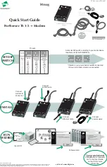 Digi Connectware PortServer TS 1 + Modem Quick Start Manual preview