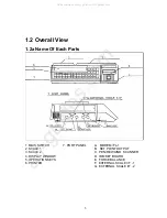 Preview for 6 page of Digi DC-150 Operation Manual