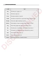 Preview for 6 page of Digi DC-180 Operation And Service Manual