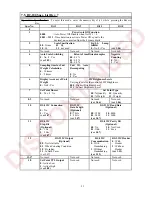 Preview for 23 page of Digi DC-180 Operation And Service Manual