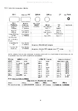 Предварительный просмотр 54 страницы Digi DC-190 ULTRA COUNT Operation Manual