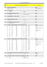 Предварительный просмотр 17 страницы Digi DC-400 Operation Manual