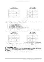 Предварительный просмотр 51 страницы Digi DC-530 Operation Manual