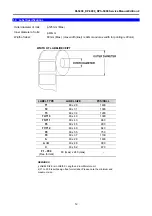 Preview for 13 page of Digi DI-5000 Service Manual