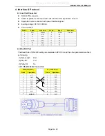 Preview for 20 page of Digi DI-600 Operation Manual