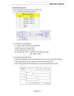 Preview for 24 page of Digi DI-600 Operation Manual