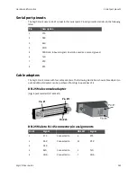 Предварительный просмотр 181 страницы Digi Digi CM 16 User Manual