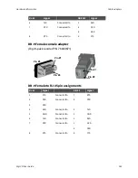 Предварительный просмотр 182 страницы Digi Digi CM 16 User Manual