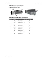 Предварительный просмотр 183 страницы Digi Digi CM 16 User Manual