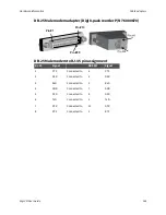 Предварительный просмотр 184 страницы Digi Digi CM 16 User Manual