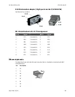 Предварительный просмотр 185 страницы Digi Digi CM 16 User Manual