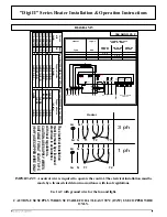 Preview for 6 page of Digi Digi II 4.5 Installation & Operation Instructions